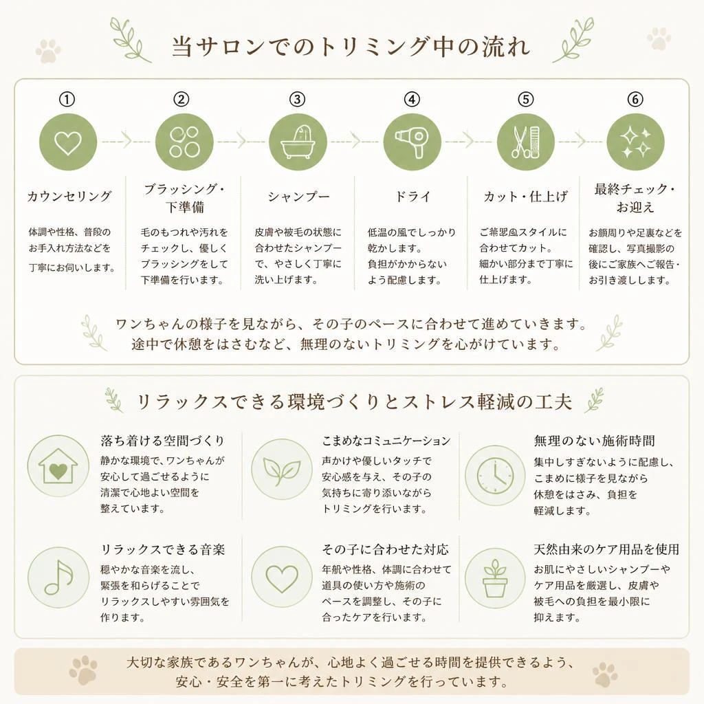 快適なトリミング体験を提供します